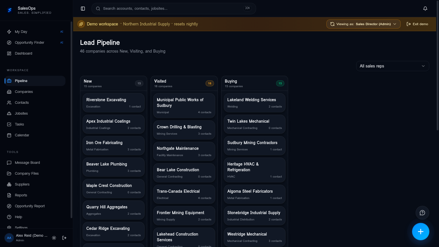 Pipeline kanban with New, Visited, Buying columns.